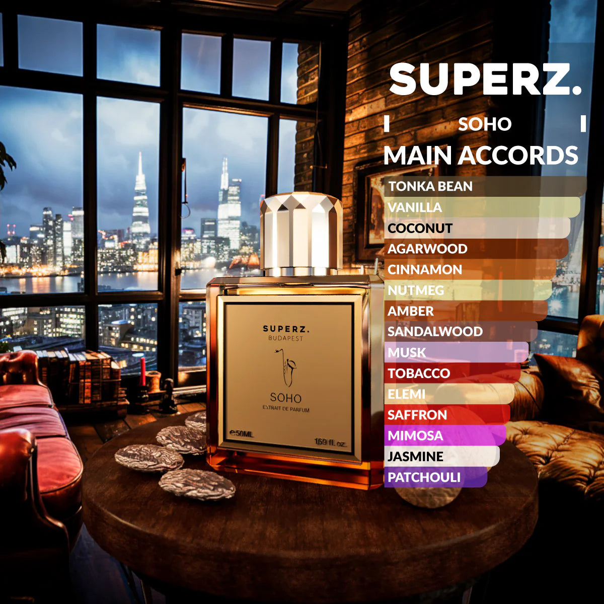 Superz Budapest Soho perfume sample